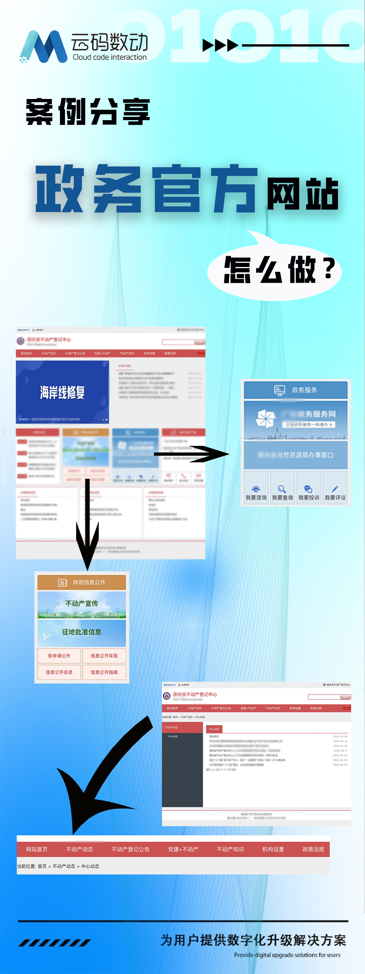 政务官方 网页.jpg